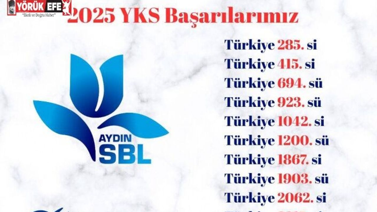 Sosyal Bilimler Lisesi ilk binde yer aldı