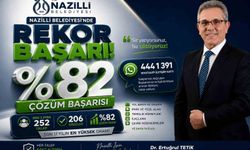 Başkan Tetik'e doğrudan ulaşan taleplerin yüzde 82'si çözüme kavuştu