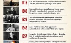 Tarihte Bugün"6 Temmuz'da Yaşanan Önemli Olaylar"
