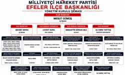 MHP Efeler’de Yeni Yönetimin Görev Dağılımı Belli Oldu