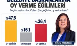 Başkan Çerçioğlu'na yüzde 47,5'lik destek