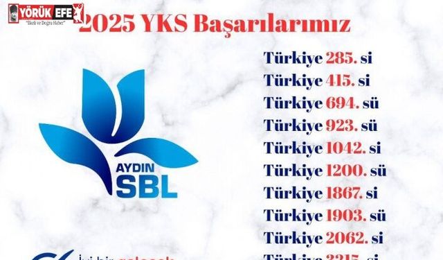Sosyal Bilimler Lisesi ilk binde yer aldı
