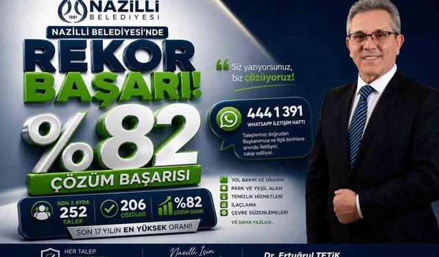 Başkan Tetik'e doğrudan ulaşan taleplerin yüzde 82'si çözüme kavuştu