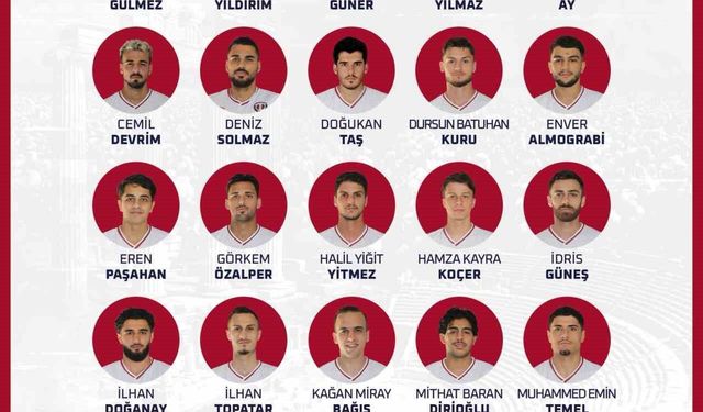 Söke 1970 Spor yeni sezon kadrosunu tamamladı