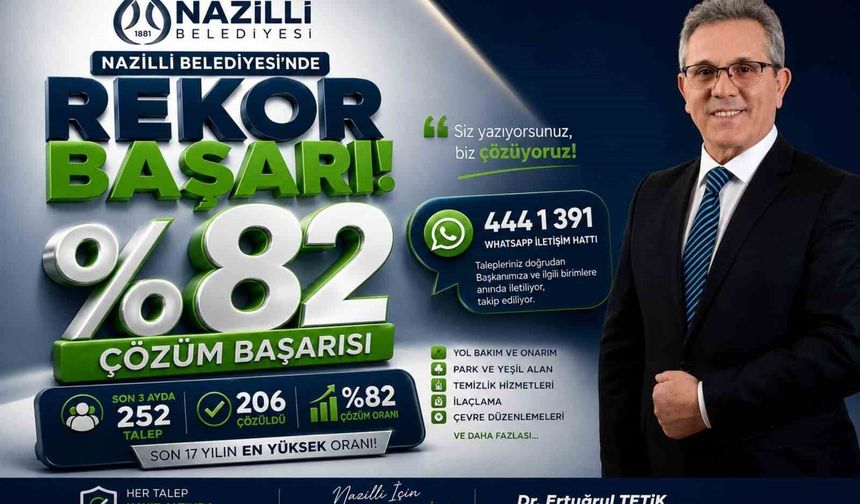 Başkan Tetik'e doğrudan ulaşan taleplerin yüzde 82'si çözüme kavuştu