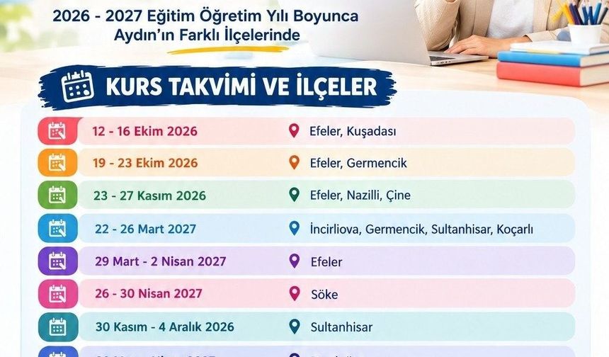 Aydın'da 10 ilçede öğretmenlere STEM eğitimi verilecek