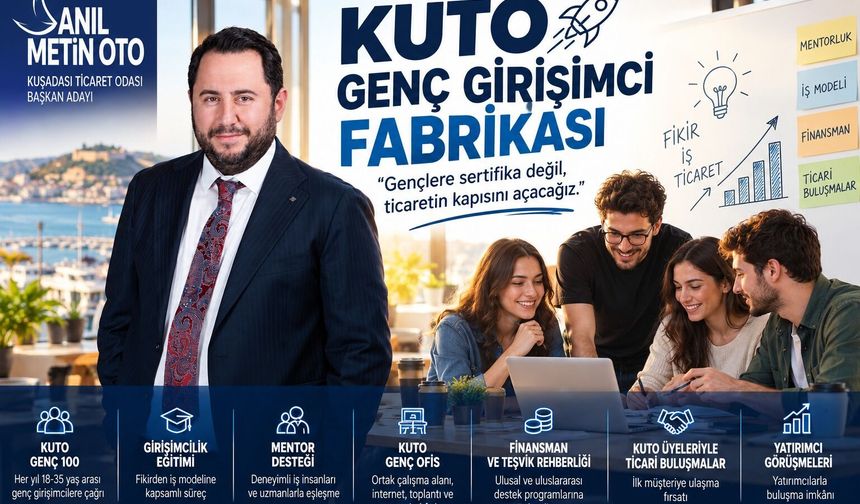 ANIL OTO’DAN GENÇLERE BÜYÜK PROJE: “KUTO GENÇ GİRİŞİMCİ FABRİKASI” “GENÇLERE SERTİFİKA DEĞİL, TİCARETİN KAPISINI AÇACAĞI