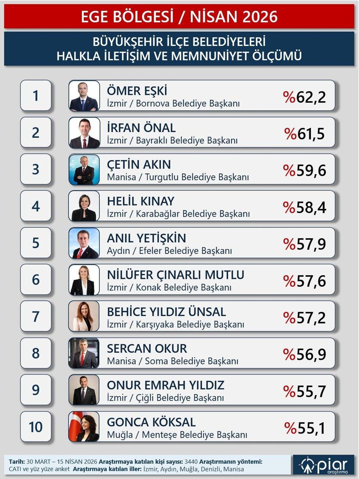 Whatsapp Image 2026 04 30 At 15.22.03