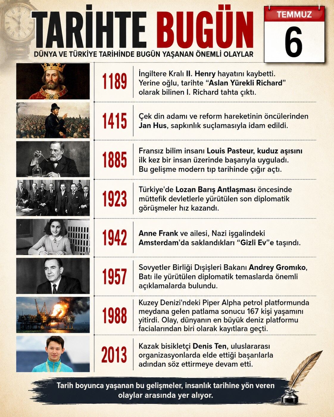 Tarihte Bugün"6 Temmuz'da Yaşanan Önemli Olaylar"
